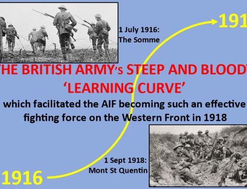 The British Army’s Steep and Bloody ‘Learning Curve’